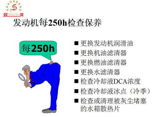 發(fā)動機(jī)每250h檢查保養(yǎng)